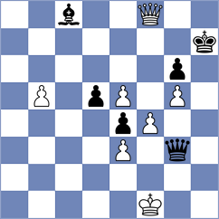 Ho - Salgado Lopez (chess.com INT, 2024)