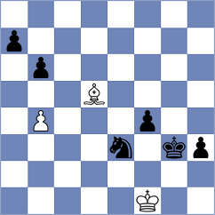 Klimkowski - Bogdanov (Chess.com INT, 2020)
