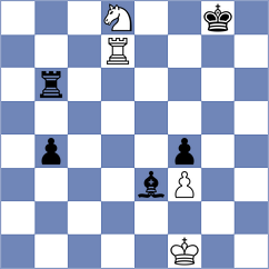 Matlakov - Ivanisevic (chess.com INT, 2024)