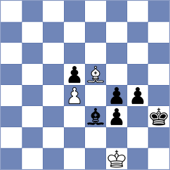 Castellanos Hernandez - Pham Le Thao Nguyen (chess.com INT, 2024)