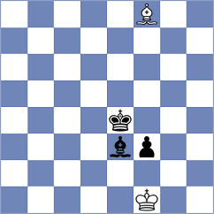 Lin - Baryshpolets (Chess.com INT, 2021)