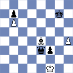 Mishra - Vaibhav (chess.com INT, 2023)