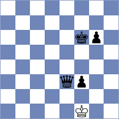 Sailer - Osmanodja (Chess.com INT, 2020)