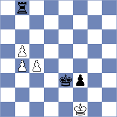 Kholin - Dahanayake (chess.com INT, 2021)
