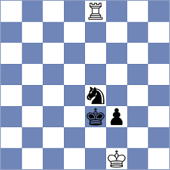Glavina - Meduri (Chess.com INT, 2021)