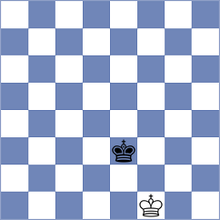 Povshednyi - Korol (chess.com INT, 2024)