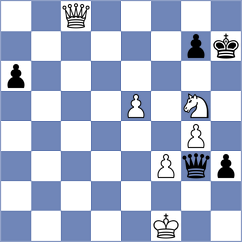 Jaroch - Baranow (Chess.com INT, 2020)