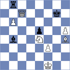 Holt - Loay (chess.com INT, 2023)