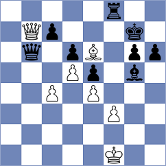 Mrithyunjay Mahadevan - Bashkansky (chess.com INT, 2023)