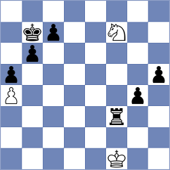 Sasvatha A - La Villa Rivas (chess.com INT, 2023)