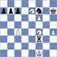 Suvorov - Kobalia (chess.com INT, 2021)