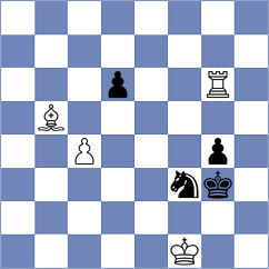Ristic - Seletsky (chess.com INT, 2023)