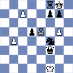 Kuznetsova - Ashraf (chess.com INT, 2023)