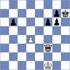 Hakobyan - Goncalves (chess.com INT, 2024)