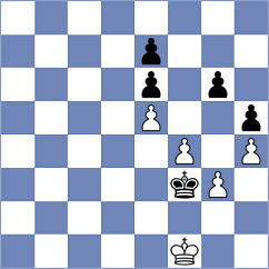 Vazquez - Beshirli (Chess.com INT, 2019)