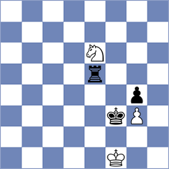 Gunina - Kotsur (Chess.com INT, 2021)