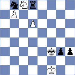 Chiku Ratte - Sokolovsky (Chess.com INT, 2021)