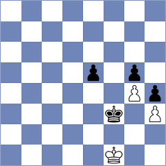 Mosurovic - Shuqja (Chess.com INT, 2021)