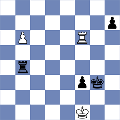 Ulko - Shkapenko (chess.com INT, 2021)