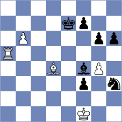 Wagh - Sarwer (chess.com INT, 2023)