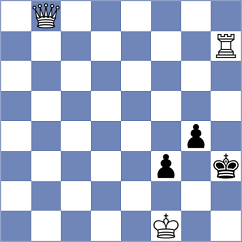 Sairam - Ramkumar (Chess.com INT, 2020)