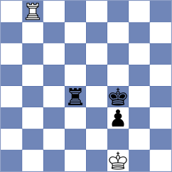 Thiel - Dwilewicz (chess.com INT, 2023)