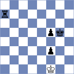 Kulovana - Ismagambetov (Chess.com INT, 2021)