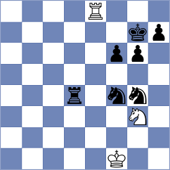 Havanecz - Gunina (chess.com INT, 2021)