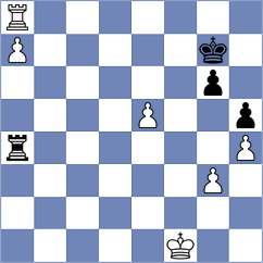 Lazavik - Wartiovaara (chess.com INT, 2024)