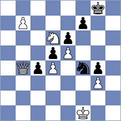 Kurchenko - Vila Dupla (chess.com INT, 2024)