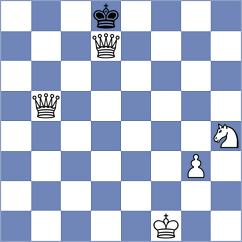 Di Berardino - Forgacs (chess.com INT, 2023)