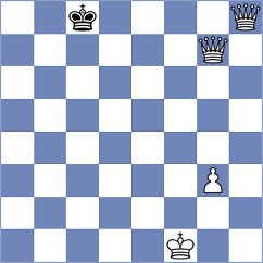 Kuchava - Waldhausen Gordon (chess.com INT, 2024)