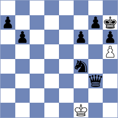 Bellia - Behrendt (chess.com INT, 2021)