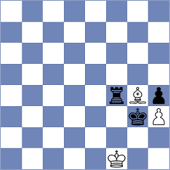 Giri - Ak Emir (Chess.com INT, 2021)