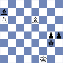 Shtivelband - Kotlyar (chess.com INT, 2024)