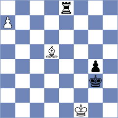 Goncharov - Lovkov (Chess.com INT, 2021)