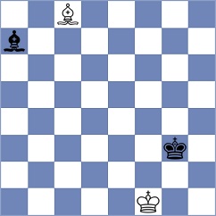 Pohjala - Andreikin (Chess.com INT, 2021)