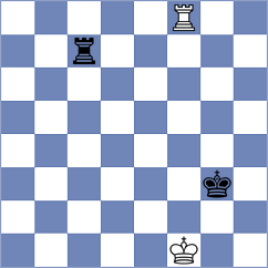 Dimitrov - Krzyzanowski (chess.com INT, 2023)