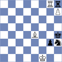Skliarov - Vivekananthan (chess.com INT, 2022)