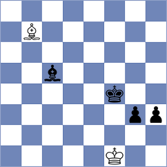 Zakaryan - Seo (chess.com INT, 2021)