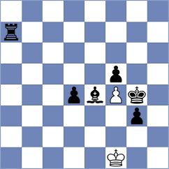Naroditsky - Indjic (chess.com INT, 2023)