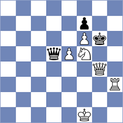 Bacrot - Rasulov (chess.com INT, 2023)