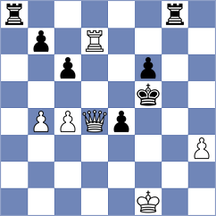 Hajiyev - Wiegmann (chess.com INT, 2022)