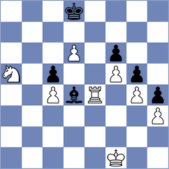 Costachi - Frayna (chess.com INT, 2024)