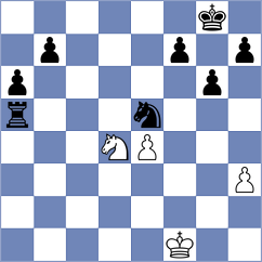 George Samir - Ghafourian (chess.com INT, 2024)