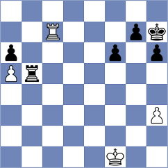 Zhang - Farmani Anosheh (chess.com INT, 2021)