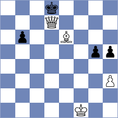 Mladenovic - Efremov (chess.com INT, 2023)