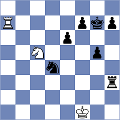 Badelka - Skatchkov (Chess.com INT, 2021)
