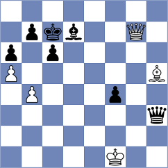 Marn - Pinero (chess.com INT, 2024)