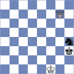 Strybuk - Melian (Chess.com INT, 2021)